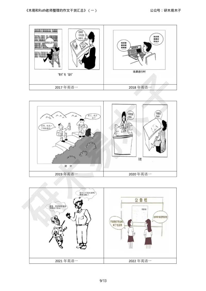 资料1（一）木易和Ruth老师整理的《硬货汇总作文书》_考研英语真题（英一＋英二）_考研英语真题_考研英语一历年真题_25英语-万能作文模板_26年万能作文模板（持续更新...）