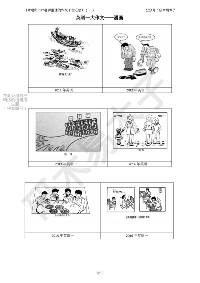 资料1（一）木易和Ruth老师整理的《硬货汇总作文书》_考研英语真题（英一＋英二）_考研英语真题_考研英语一历年真题_25英语-万能作文模板_26年万能作文模板（持续更新...）
