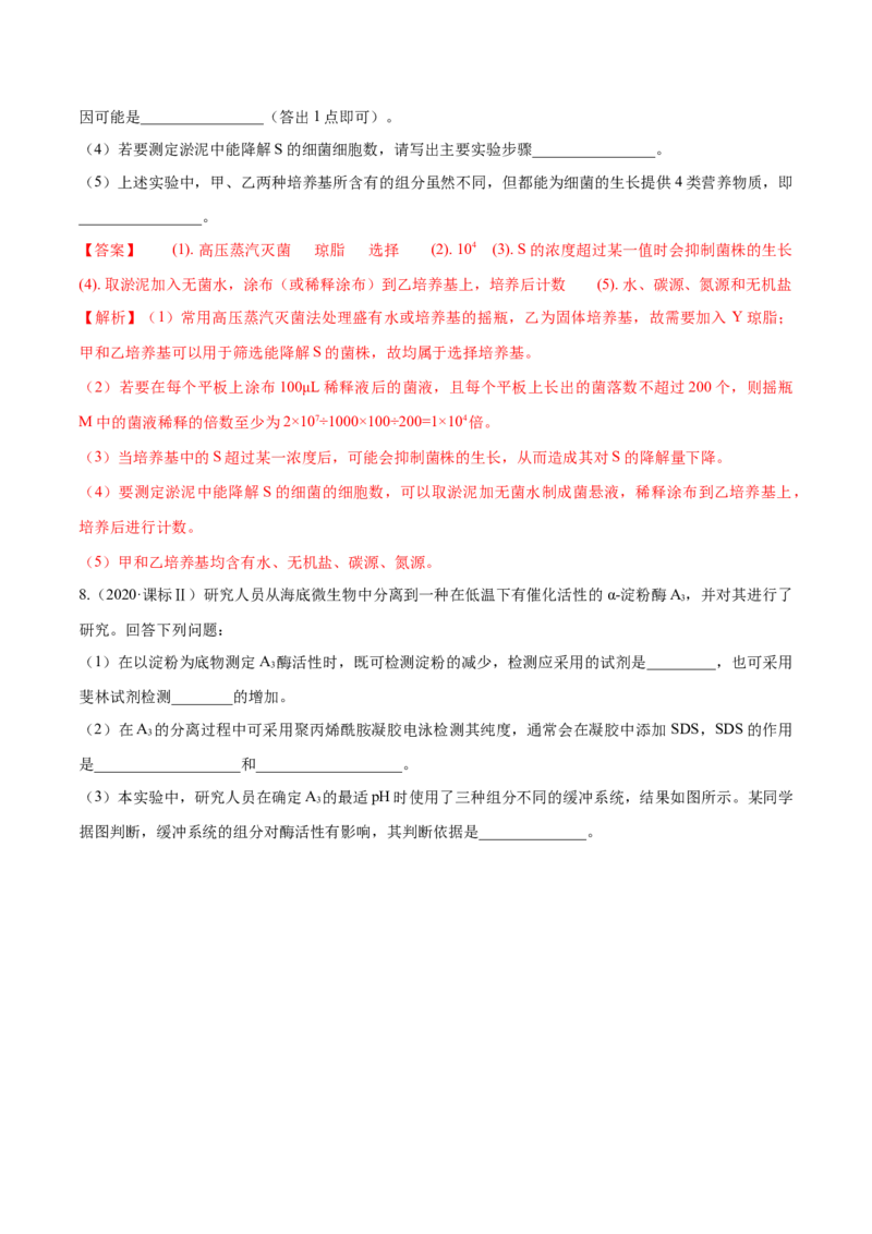 专题11生物技术实践-十年（2012-2021）高考生物真题分项汇编（全国通用）（解析版）_高考真题分类汇编(2012-2022)生物_高考真题分项汇编(2012-2021)生物