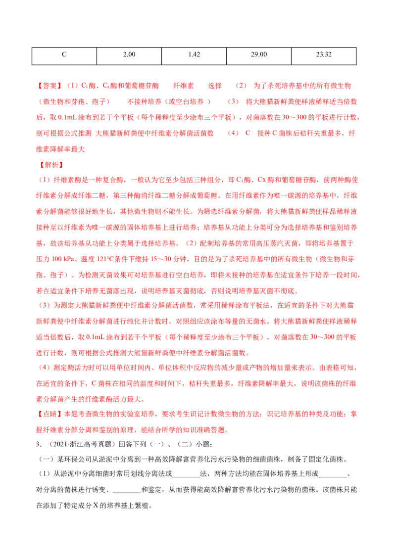 专题11生物技术实践-十年（2012-2021）高考生物真题分项汇编（全国通用）（解析版）_高考真题分类汇编(2012-2022)生物_高考真题分项汇编(2012-2021)生物