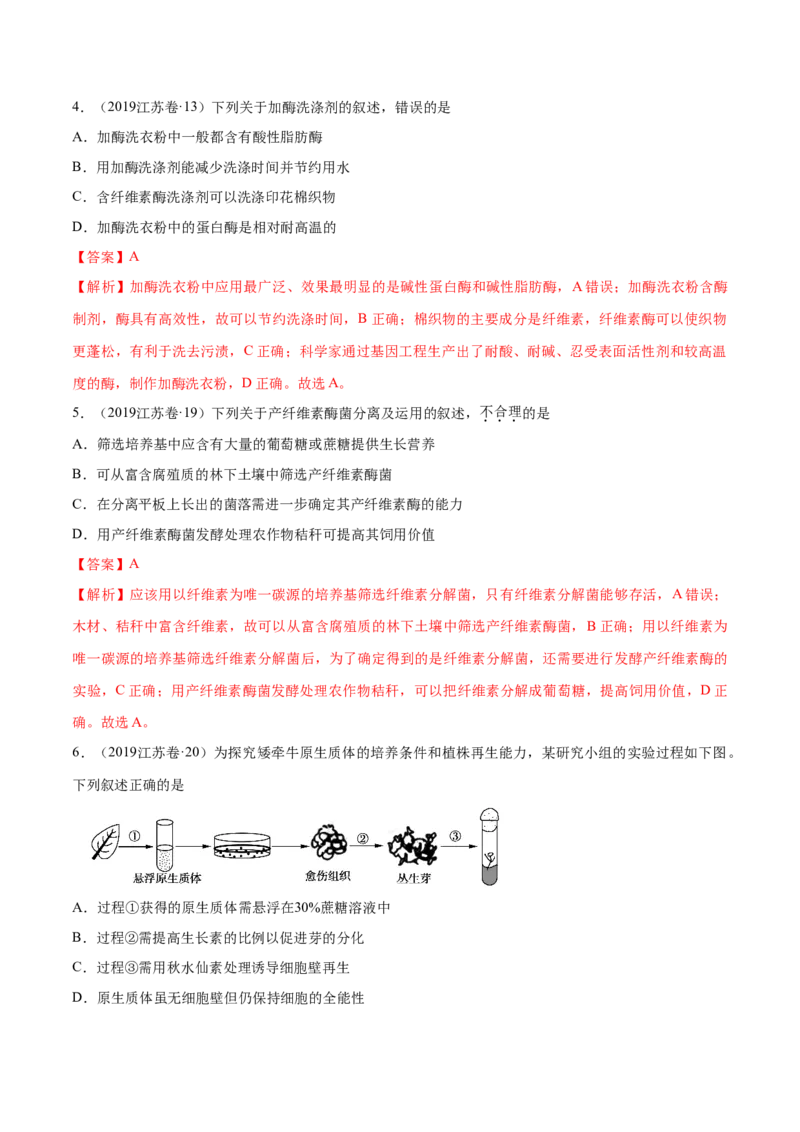专题11生物技术实践-十年（2012-2021）高考生物真题分项汇编（全国通用）（解析版）_高考真题分类汇编(2012-2022)生物_高考真题分项汇编(2012-2021)生物