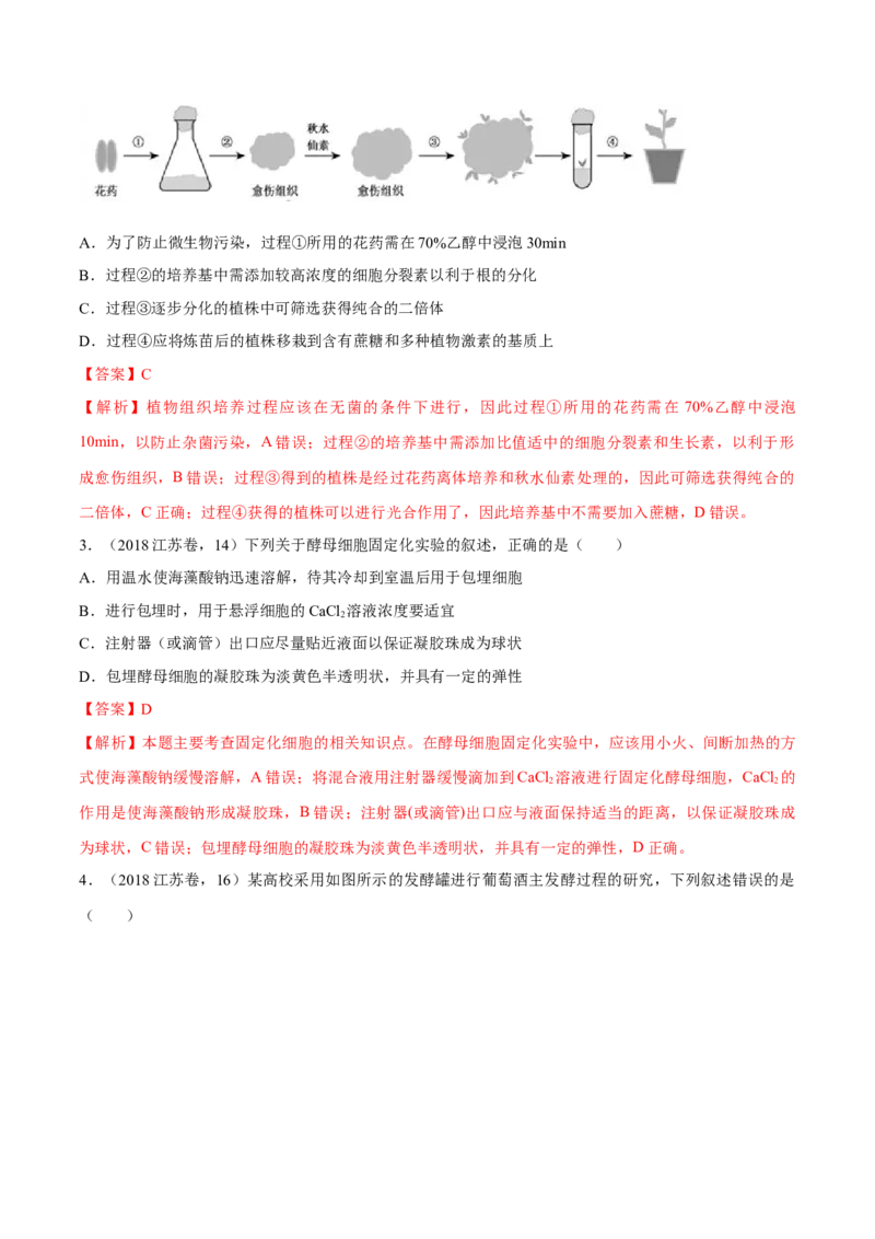 专题11生物技术实践-十年（2012-2021）高考生物真题分项汇编（全国通用）（解析版）_高考真题分类汇编(2012-2022)生物_高考真题分项汇编(2012-2021)生物