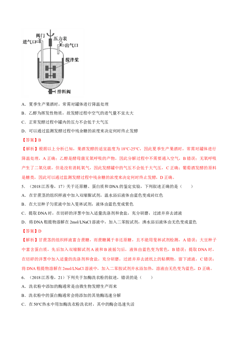 专题11生物技术实践-十年（2012-2021）高考生物真题分项汇编（全国通用）（解析版）_高考真题分类汇编(2012-2022)生物_高考真题分项汇编(2012-2021)生物