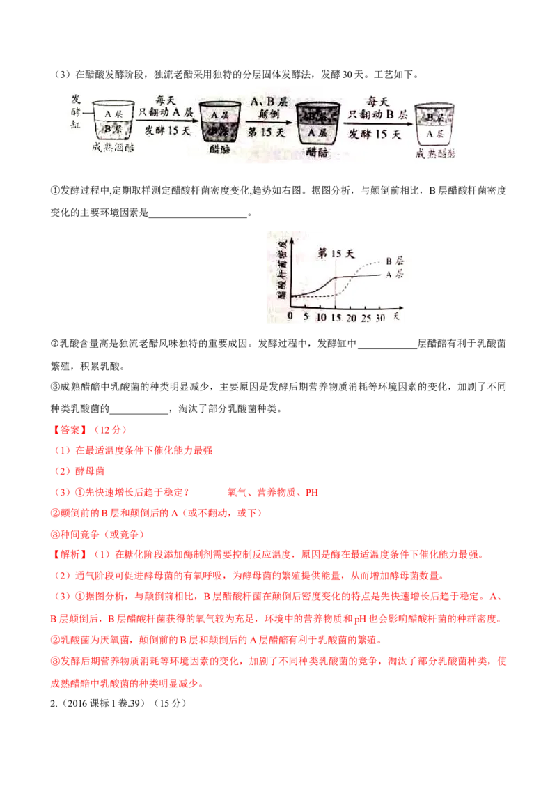 专题11生物技术实践-十年（2012-2021）高考生物真题分项汇编（全国通用）（解析版）_高考真题分类汇编(2012-2022)生物_高考真题分项汇编(2012-2021)生物