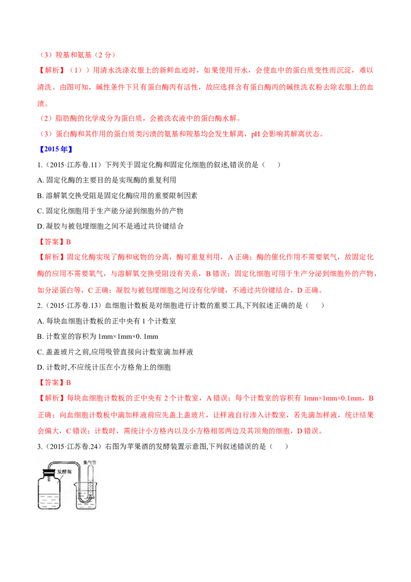 专题11生物技术实践-十年（2012-2021）高考生物真题分项汇编（全国通用）（解析版）_高考真题分类汇编(2012-2022)生物_高考真题分项汇编(2012-2021)生物