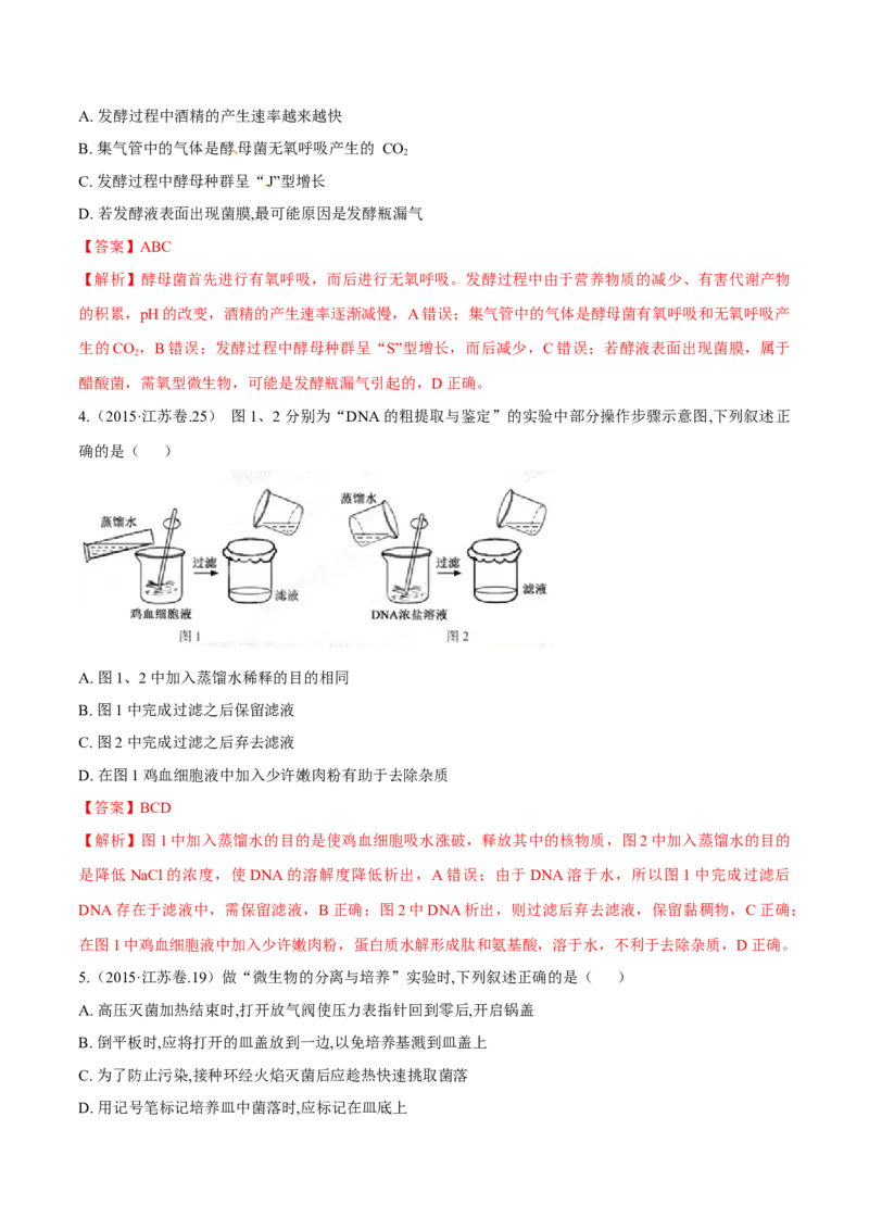 专题11生物技术实践-十年（2012-2021）高考生物真题分项汇编（全国通用）（解析版）_高考真题分类汇编(2012-2022)生物_高考真题分项汇编(2012-2021)生物