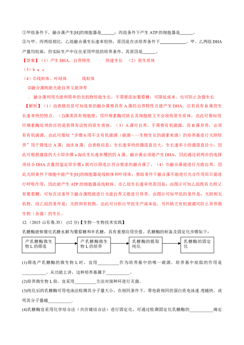 专题11生物技术实践-十年（2012-2021）高考生物真题分项汇编（全国通用）（解析版）_高考真题分类汇编(2012-2022)生物_高考真题分项汇编(2012-2021)生物