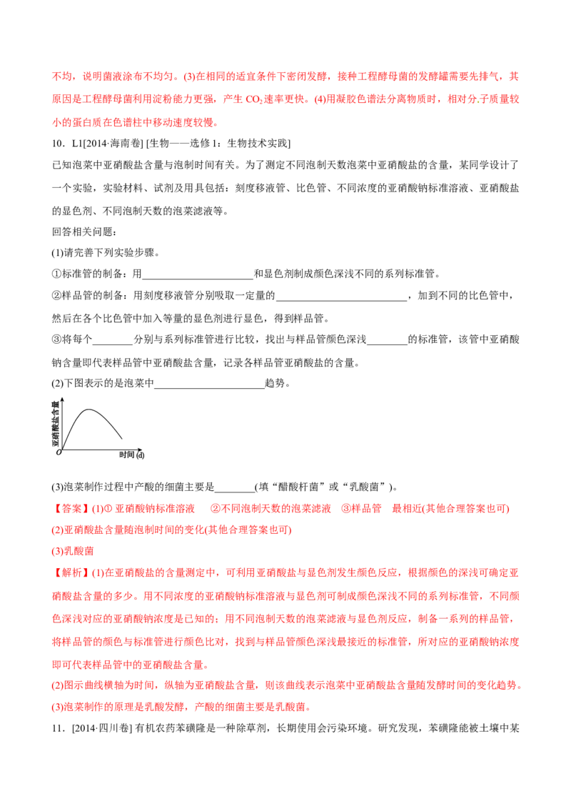 专题11生物技术实践-十年（2012-2021）高考生物真题分项汇编（全国通用）（解析版）_高考真题分类汇编(2012-2022)生物_高考真题分项汇编(2012-2021)生物