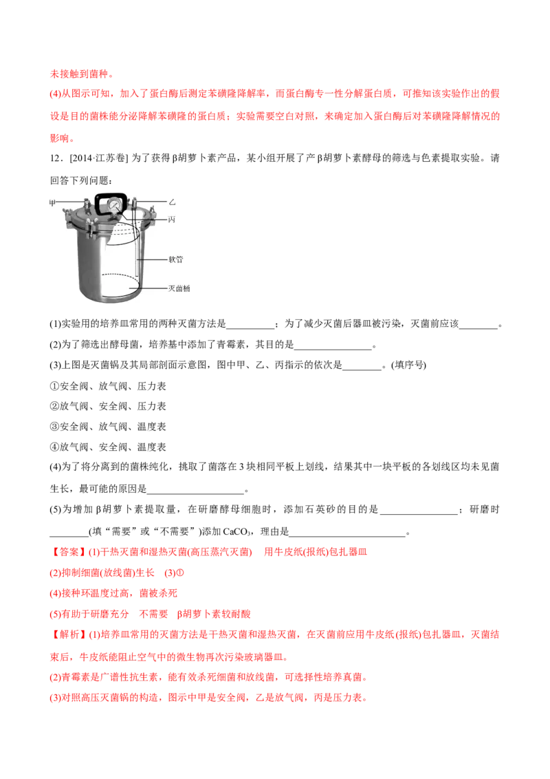专题11生物技术实践-十年（2012-2021）高考生物真题分项汇编（全国通用）（解析版）_高考真题分类汇编(2012-2022)生物_高考真题分项汇编(2012-2021)生物