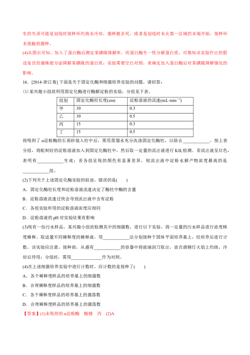 专题11生物技术实践-十年（2012-2021）高考生物真题分项汇编（全国通用）（解析版）_高考真题分类汇编(2012-2022)生物_高考真题分项汇编(2012-2021)生物