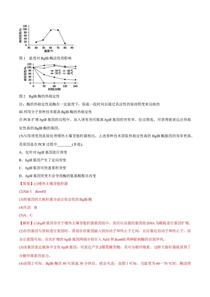 专题11生物技术实践-十年（2012-2021）高考生物真题分项汇编（全国通用）（解析版）_高考真题分类汇编(2012-2022)生物_高考真题分项汇编(2012-2021)生物