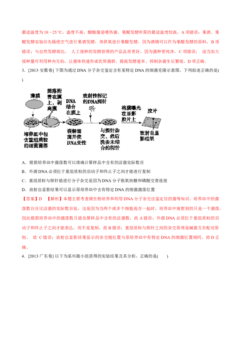 专题11生物技术实践-十年（2012-2021）高考生物真题分项汇编（全国通用）（解析版）_高考真题分类汇编(2012-2022)生物_高考真题分项汇编(2012-2021)生物