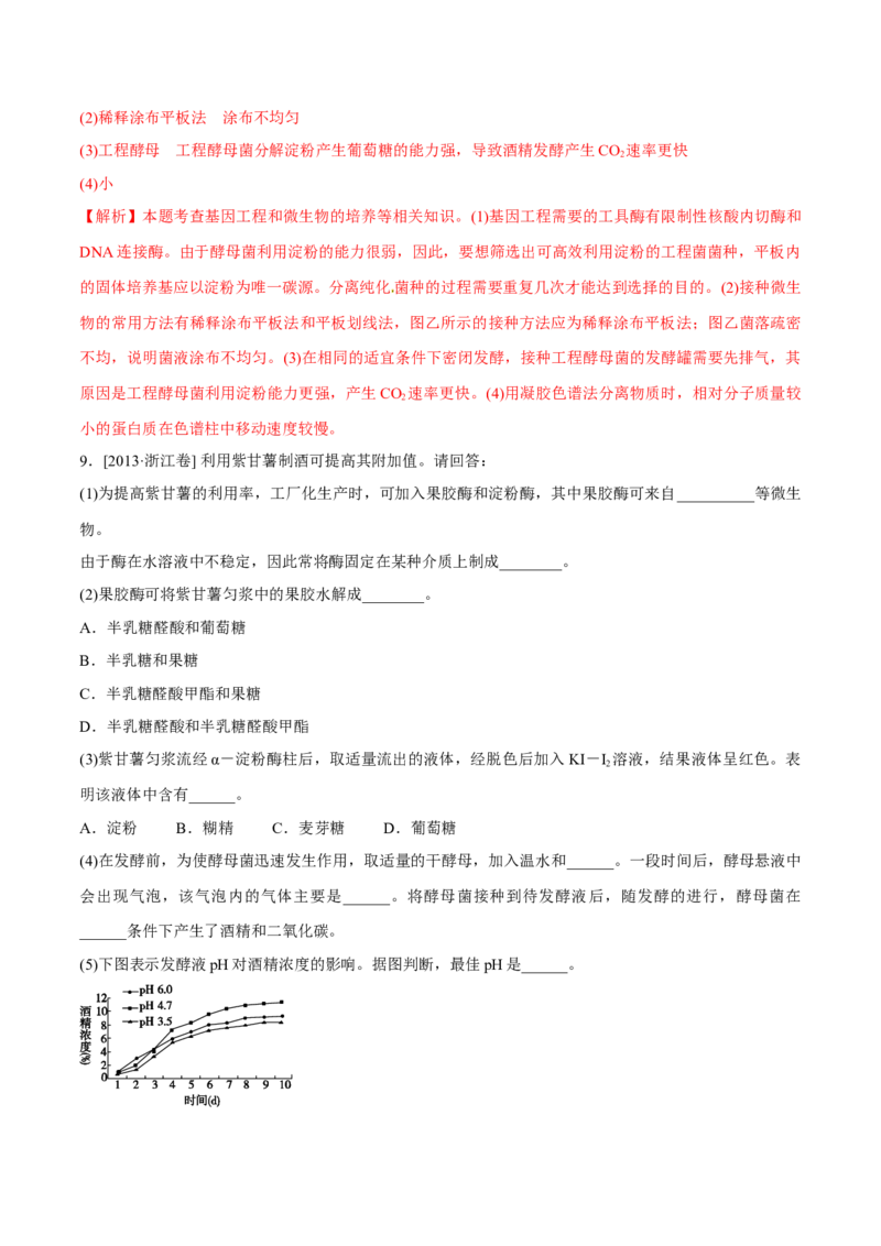 专题11生物技术实践-十年（2012-2021）高考生物真题分项汇编（全国通用）（解析版）_高考真题分类汇编(2012-2022)生物_高考真题分项汇编(2012-2021)生物