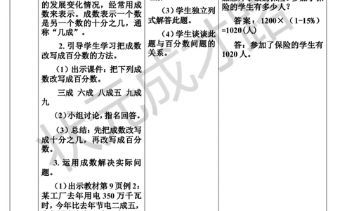 第2课时成数（导学案）_1-6年级下册_R6数下新插图版_R6数下教案+学案_导学案_第2单元百分数（二）