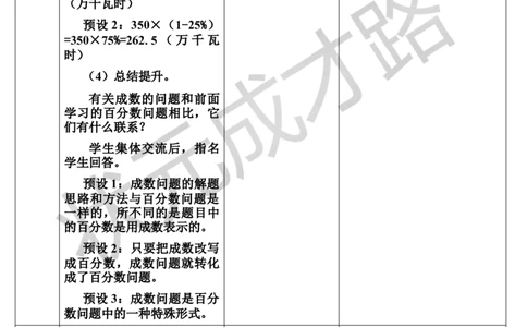 第2课时成数（导学案）_1-6年级下册_R6数下新插图版_R6数下教案+学案_导学案_第2单元百分数（二）
