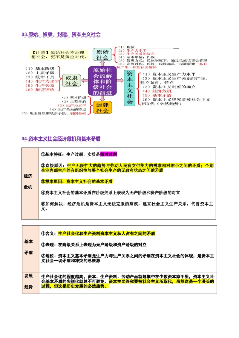 专题一+人类社会发展的进程（二轮复习讲义）-上好课2025年高考政治二轮复习讲练测（新高考通用）_42025年新高考资料_二轮复习
