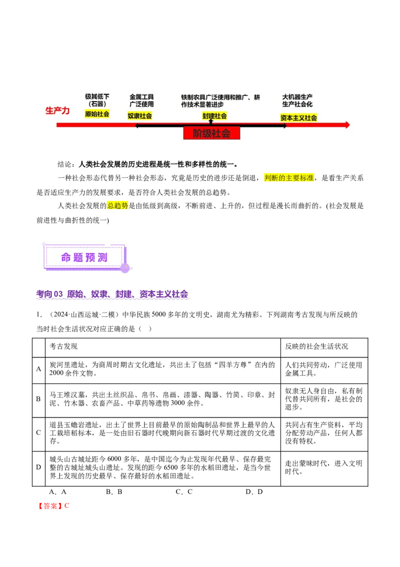 专题一+人类社会发展的进程（二轮复习讲义）-上好课2025年高考政治二轮复习讲练测（新高考通用）_42025年新高考资料_二轮复习