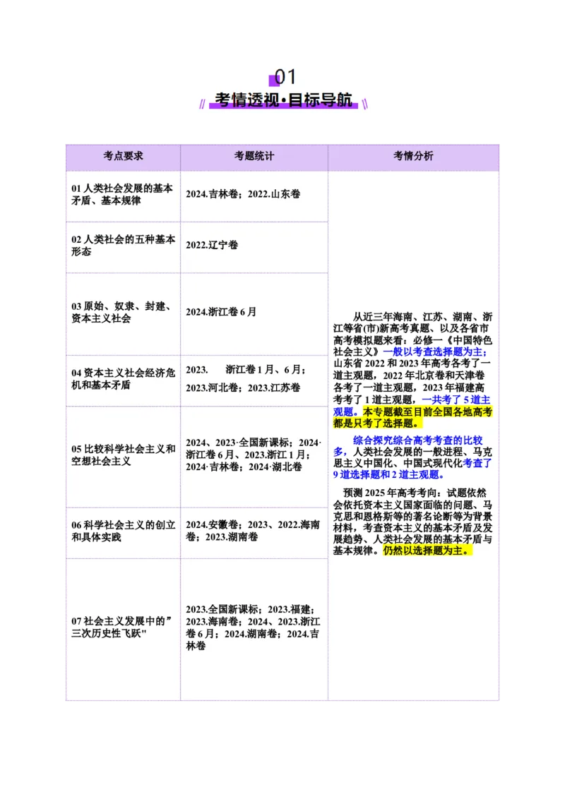 专题一+人类社会发展的进程（二轮复习讲义）-上好课2025年高考政治二轮复习讲练测（新高考通用）_42025年新高考资料_二轮复习