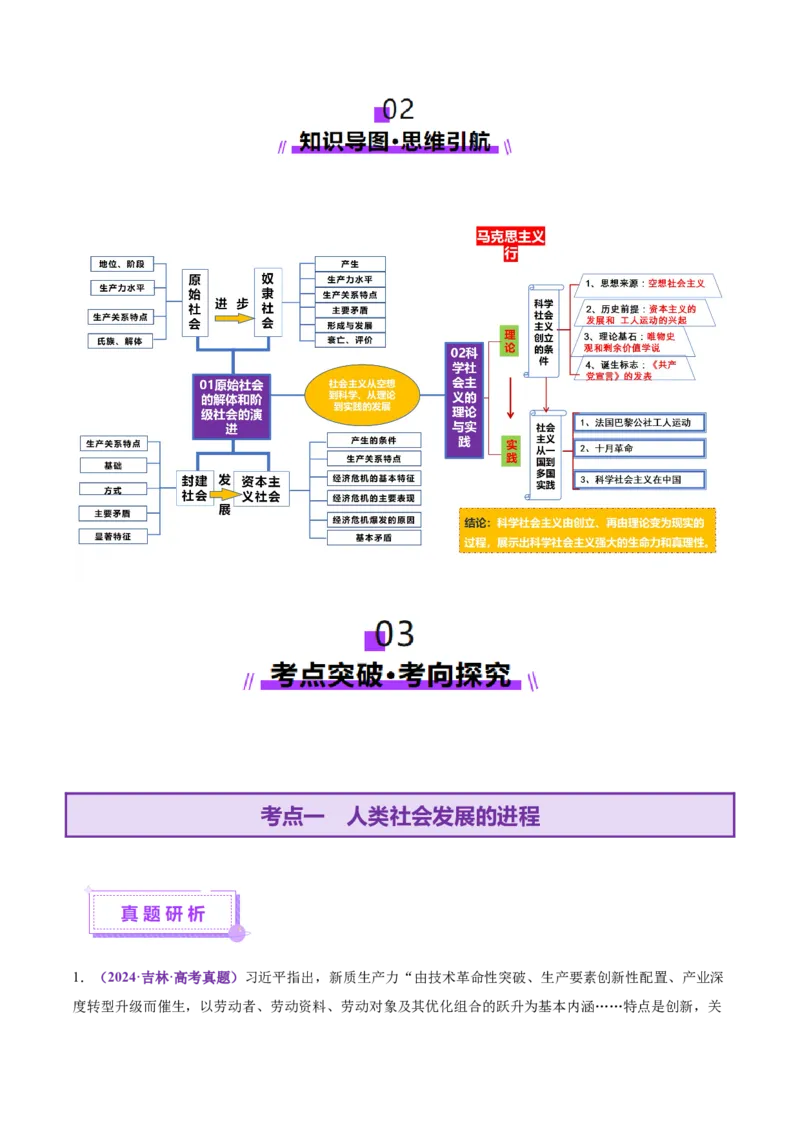专题一+人类社会发展的进程（二轮复习讲义）-上好课2025年高考政治二轮复习讲练测（新高考通用）_42025年新高考资料_二轮复习