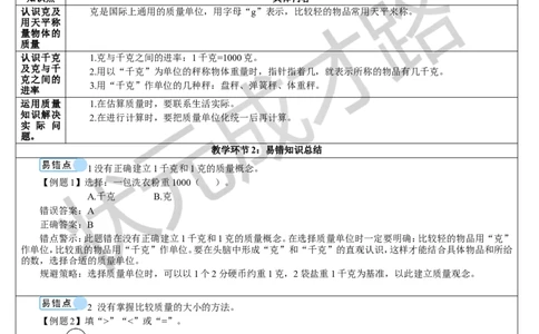 单元重点知识归纳与易错总结_1-6年级下册_R2数下新插图版_旧教材资源_R2数下教案+学案_导学案_8克和千克