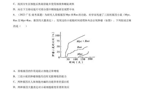 专题04细胞的生命历程（包括减数分裂）-三年（2020-2022）高考真题生物分项汇编（全国通用）（原卷版）_高考真题分类汇编(2012-2022)生物_高考真题分项汇编(2020-2022)生物