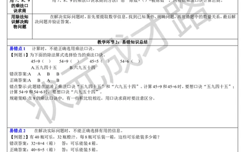 重点单元知识归纳与易错总结_1-6年级下册_R2数下新插图版_旧教材资源_R2数下教案+学案_导学案_4表内除法（二）
