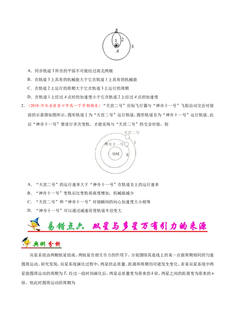 专题05万有引力与航天-备战2019年高考物理之纠错笔记系列（原卷版）_新高考复习资料_2022年新高考复习资料_高考物理2022年一轮复习各版本_赠19年高考物理纠错笔记_原卷版_863