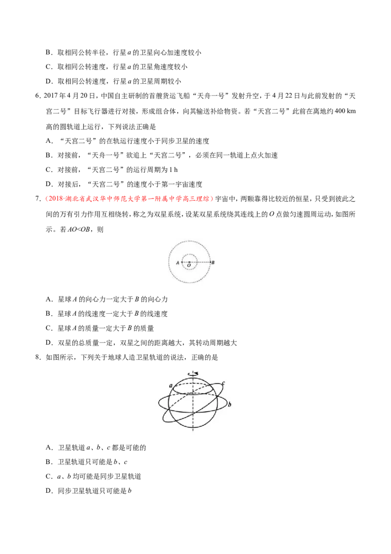 专题05万有引力与航天-备战2019年高考物理之纠错笔记系列（原卷版）_新高考复习资料_2022年新高考复习资料_高考物理2022年一轮复习各版本_赠19年高考物理纠错笔记_原卷版_863
