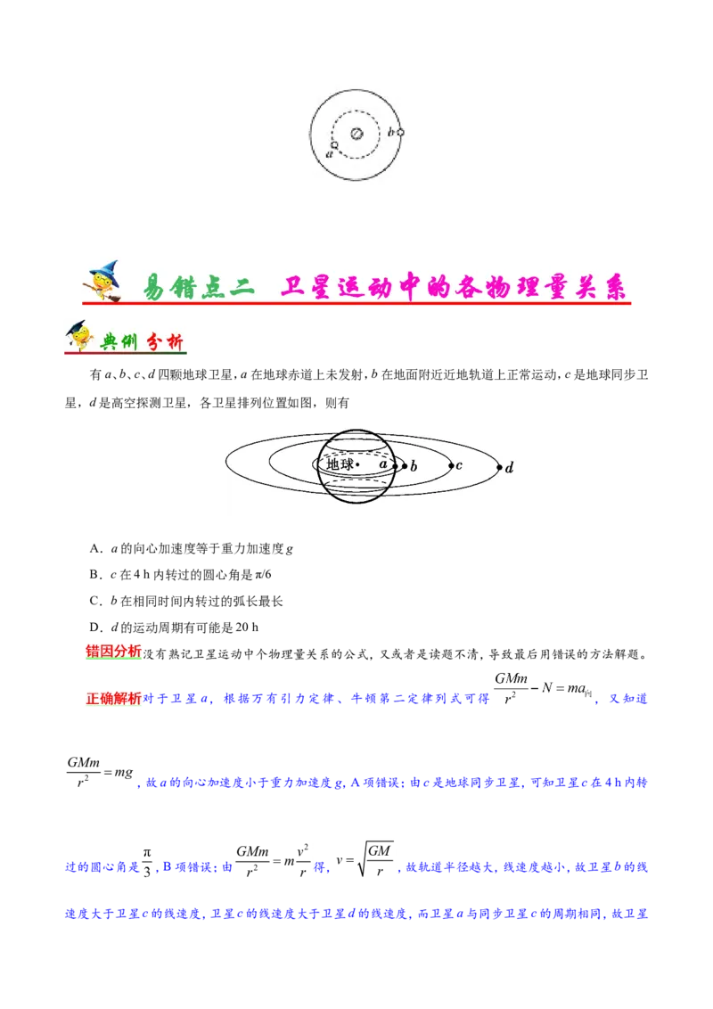 专题05万有引力与航天-备战2019年高考物理之纠错笔记系列（原卷版）_新高考复习资料_2022年新高考复习资料_高考物理2022年一轮复习各版本_赠19年高考物理纠错笔记_原卷版_863