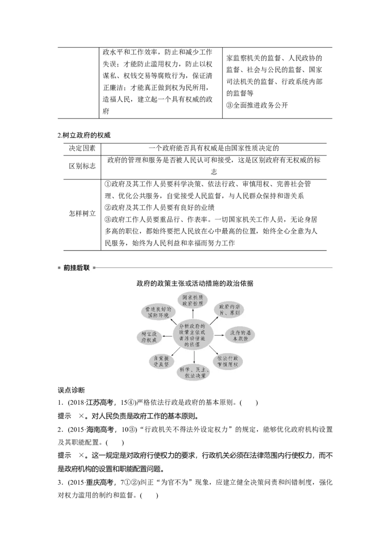 07第一部分专题七政府职责与权利行使_通用版（老高考）复习资料_2023年复习资料_一轮+二轮_政治高三二轮复习系列_政治高三二轮复习系列《二轮复习增分策略》（教师版）