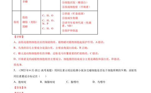 专题01细胞的分子组成以及结构和功能-三年（2020-2022）高考真题生物分项汇编（全国通用）（解析版）_高考真题分类汇编(2012-2022)生物_高考真题分项汇编(2020-2022)生物