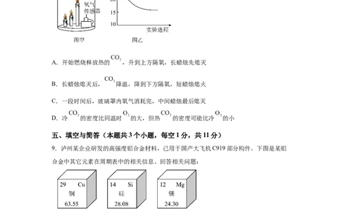 2025年四川省泸州市中考化学真题_5.2015-2025年中考化学_5.2025各省市化学_四川