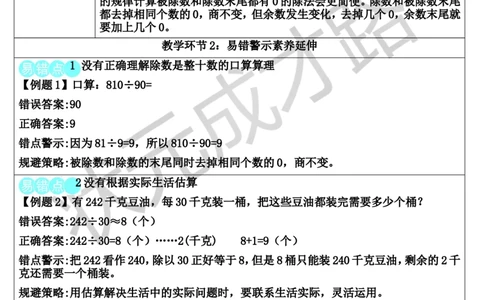 重点单元知识归纳与易错警示_1-6年级上册_数学4年级上册教学资源包_导学案新版_6除数是两位数的除法