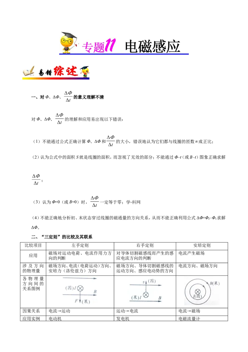专题11电磁感应-备战2019年高考物理之纠错笔记系列（原卷版）_新高考复习资料_2022年新高考复习资料_高考物理2022年一轮复习各版本_3.2022年高考物理一轮复习新高考2粤冀渝湘适用