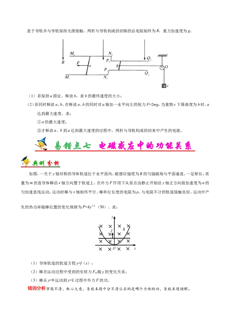 专题11电磁感应-备战2019年高考物理之纠错笔记系列（原卷版）_新高考复习资料_2022年新高考复习资料_高考物理2022年一轮复习各版本_3.2022年高考物理一轮复习新高考2粤冀渝湘适用