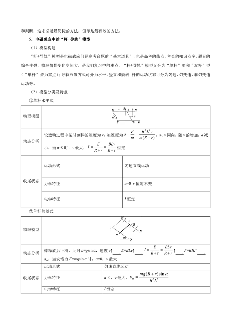 专题11电磁感应-备战2019年高考物理之纠错笔记系列（原卷版）_新高考复习资料_2022年新高考复习资料_高考物理2022年一轮复习各版本_3.2022年高考物理一轮复习新高考2粤冀渝湘适用