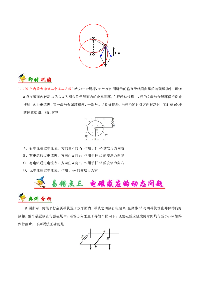 专题11电磁感应-备战2019年高考物理之纠错笔记系列（原卷版）_新高考复习资料_2022年新高考复习资料_高考物理2022年一轮复习各版本_3.2022年高考物理一轮复习新高考2粤冀渝湘适用