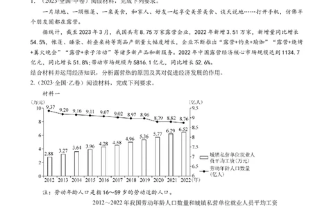 专题17经济生活综合主观题-学易金卷：五年（2019-2023）高考政治真题分项汇编（原卷版）_通用版（老高考）复习资料_2024年复习资料