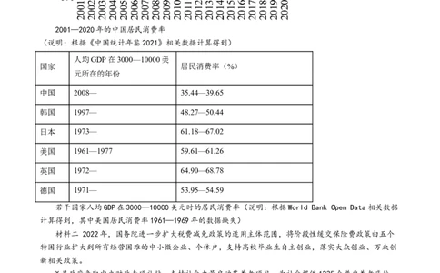专题17经济生活综合主观题-学易金卷：五年（2019-2023）高考政治真题分项汇编（原卷版）_通用版（老高考）复习资料_2024年复习资料