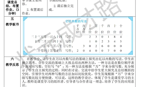 第3课时亿以内数的写法_1-6年级上册_数学4年级上册教学资源包_导学案新版_1大数的认识