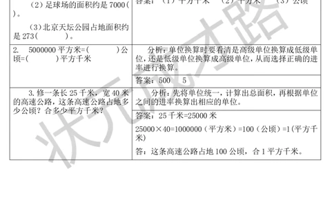 单元知识归纳与易错警示_1-6年级上册_数学4年级上册教学资源包_导学案新版_2公顷和平方千米
