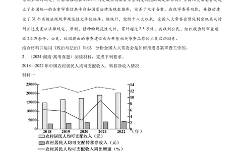 必刷题主观题50道必修3《政治与法治》（原卷版）_42025年新高考资料_专项复习_2025年高考政治分册专项复习（新教材新高考）