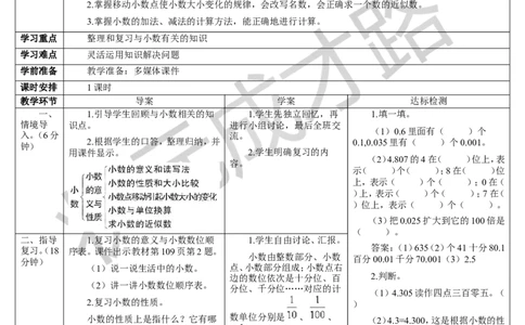 第2课时数与代数（2）&mdash;&mdash;小数的意义和性质及小数的加减法_1-6年级下册_R4数下新插图版_R4数下教案+学案_导学案_10总复习