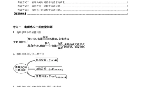 专题20电磁感应中的动量和能量问题2022-2023高考三轮精讲突破训练（全国通用）（原卷版）_通用版（老高考）复习资料_2023年复习资料_三轮复习_2023年高考物理三轮精讲突破训练全国通用