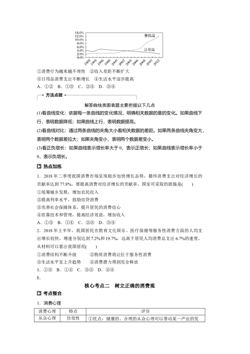 03第一单元生活与消费第3课　多彩的消费_通用版（老高考）复习资料_2023年复习资料_一轮+二轮_政治高三一轮复习系列_政治高三一轮复习系列《一轮复习讲义》（学生版）