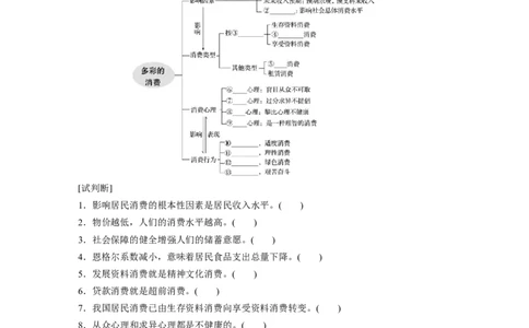 03第一单元生活与消费第3课　多彩的消费_通用版（老高考）复习资料_2023年复习资料_一轮+二轮_政治高三一轮复习系列_政治高三一轮复习系列《一轮复习讲义》（学生版）