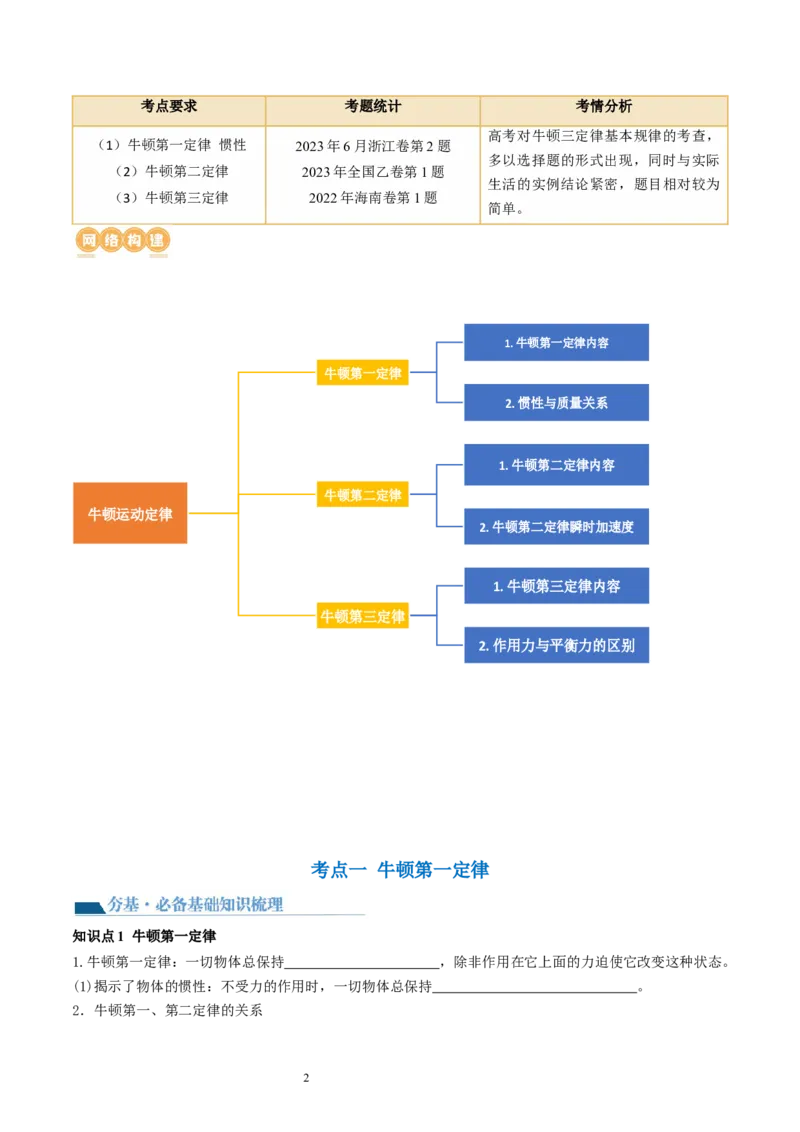 第12讲牛顿运动定律（讲义）（原卷版）_新高考复习资料_2024新高考复习资料_一轮复习资料_2024年高考物理一轮复习讲练测（讲义+练习+课件）（新高考）_讲义+练习