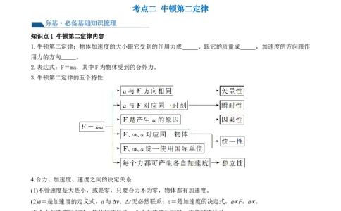 第12讲牛顿运动定律（讲义）（原卷版）_新高考复习资料_2024新高考复习资料_一轮复习资料_2024年高考物理一轮复习讲练测（讲义+练习+课件）（新高考）_讲义+练习