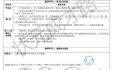 重点单元知识归纳与易错总结_1-6年级下册_R2数下新插图版_旧教材资源_R2数下教案+学案_导学案_2表内除法（一）