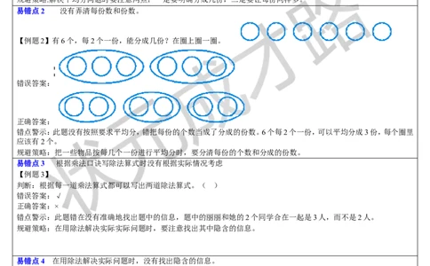 重点单元知识归纳与易错总结_1-6年级下册_R2数下新插图版_旧教材资源_R2数下教案+学案_导学案_2表内除法（一）